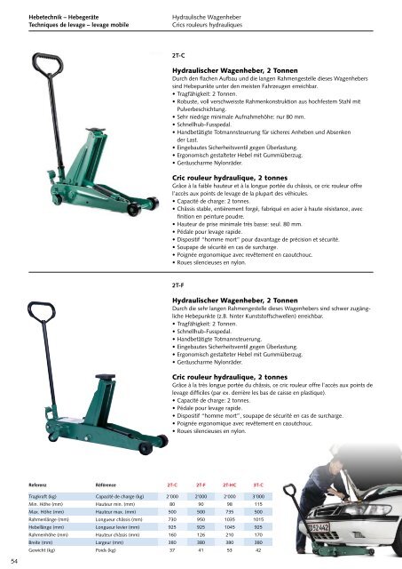 Cric hydraulique rouleur 16 tonnes 730 mm