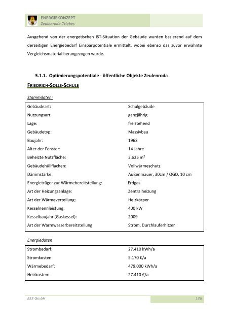 Energiekonzept Zeulenroda-Triebes EV