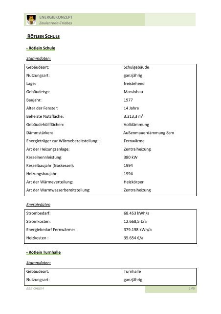 Energiekonzept Zeulenroda-Triebes EV