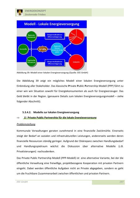 Energiekonzept Zeulenroda-Triebes EV