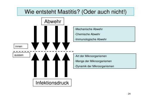 Dr. Reinhard Tschischkale - RKW Kehl