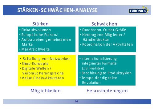 Werner Winkelmann, Vorstandssprecher der Euronics Deutschland eG