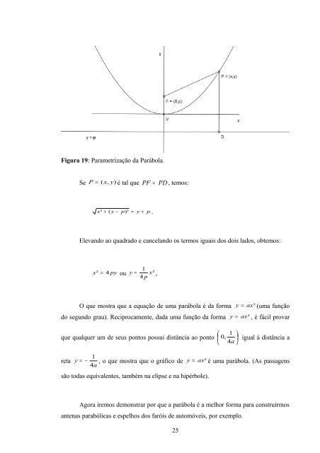 “Cônicas e suas Aplicações” - Departamento de Matemática