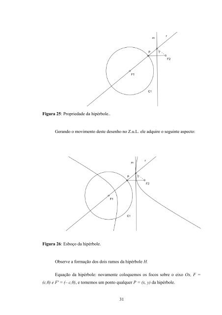 “Cônicas e suas Aplicações” - Departamento de Matemática