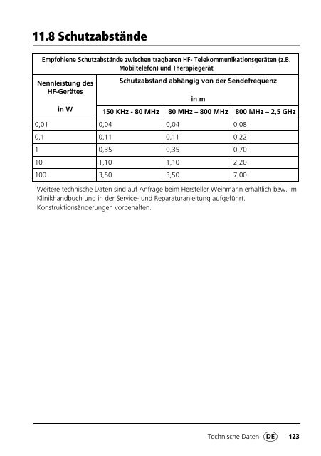 Bedienungsanleitung VENTIlogicLS