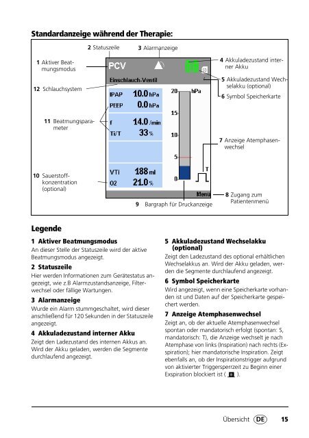 Bedienungsanleitung VENTIlogicLS