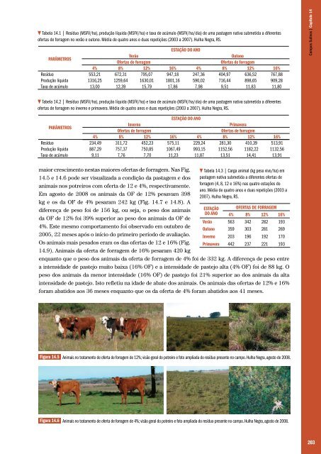 Germinação, superação da dormência de sementes e dispersão endozoocórica  por bovinos de espécies nativas de pastagens naturais - Azevedo - Austral  Ecology - Wiley Online Library