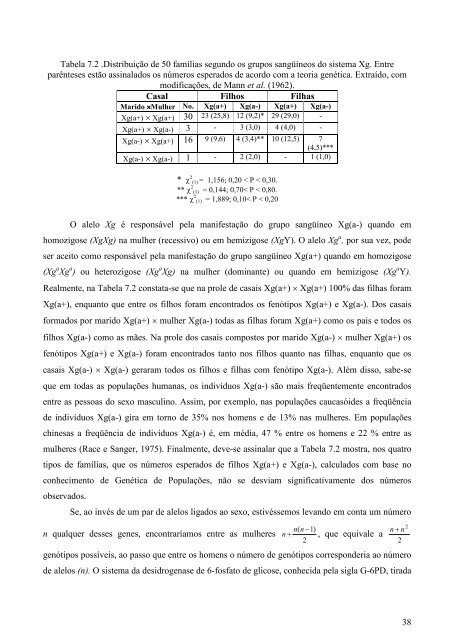 o estudo da transmissão hereditária de caracteres freqüentes