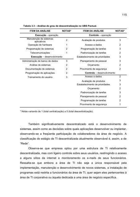 FELIPE NÜSSLI ÁLVARES PROPOSIÇÃO DE UM ... - PRO - USP