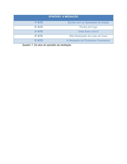 uma análise crítica do método kumon à luz da perspectiva