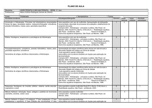 PLANO DE AULA