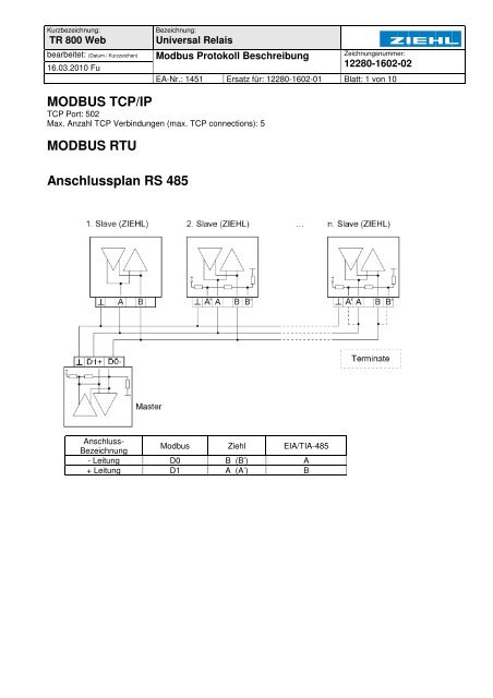 MODBUS TCP/IP MODBUS RTU Anschlussplan RS 485 - ziehl.de