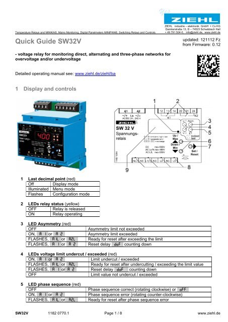 Quick Guide SW32V - Ziehl industrie-elektronik GmbH + Co KG