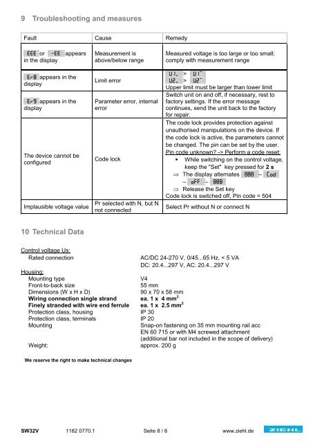 Quick Guide SW32V - Ziehl industrie-elektronik GmbH + Co KG