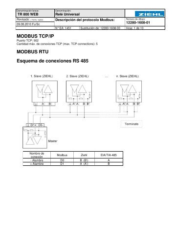 MODBUS RTU Esquema de conexiones RS 485 - ziehl.de