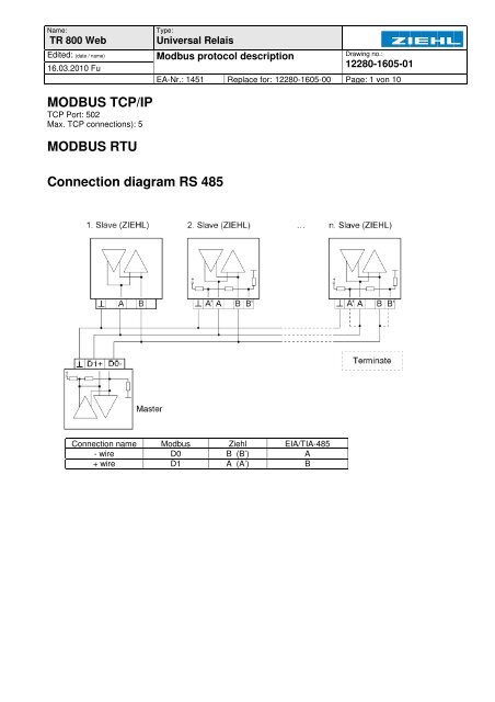 MODBUS RTU Connection diagram RS 485 - ziehl.de