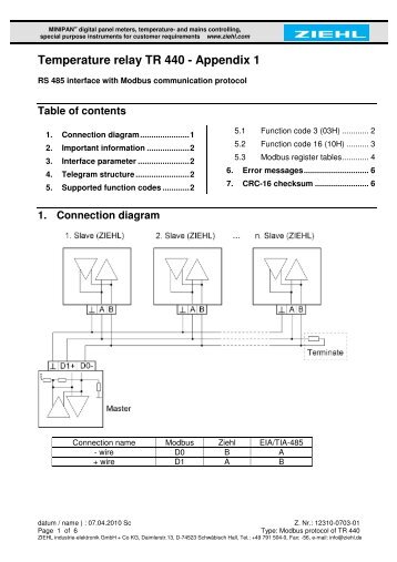 Temperature relay TR 440 - Appendix 1 - ziehl.de