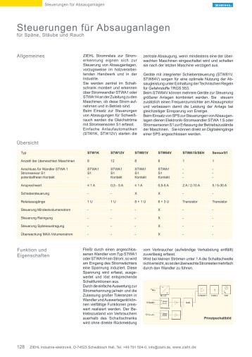 Steuerungen für Absauganlagen, Anlaufautomatik - ziehl.de