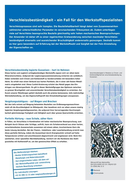 Verschleissbeständige Gusswerkstoffe - Wolfensberger AG