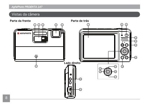 Agfa Projekta 147b - Início