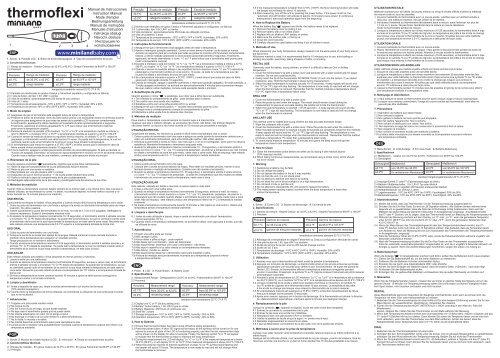 manual de uso pdf - Miniland Baby