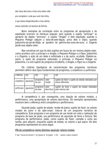 BARROS, Diana Luz Pessoa de - Teoria Semiotica do - No-IP