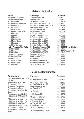 Relação de Hotéis Relação de Restaurantes - ABOPG