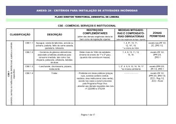 anexo 24 - critérios para instalação - Prefeitura Municipal de Limeira