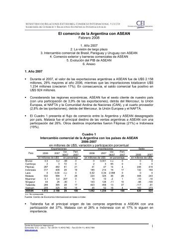 El comercio de la Argentina con Asean - Febrero - CEI