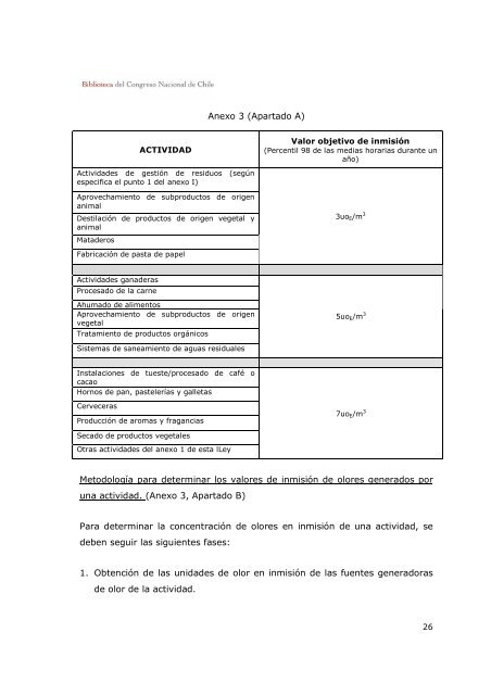 La contaminación por olores y su regulación en la