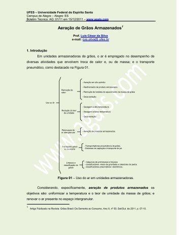 Aeração de Grãos Armazenados - AGAIS