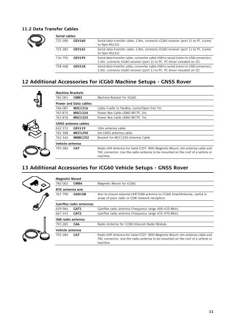 Leica iCON gps Equipment List - Zimmermann-Optik