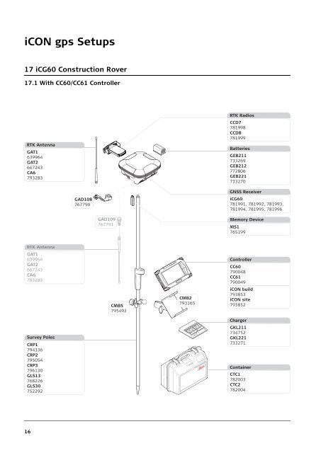 Leica iCON gps Equipment List - Zimmermann-Optik