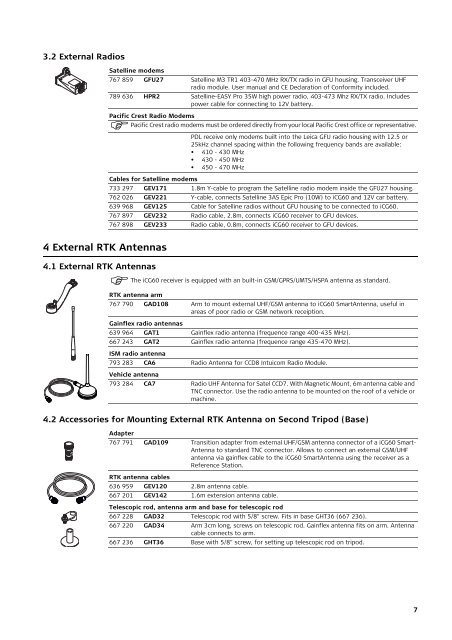 Leica iCON gps Equipment List - Zimmermann-Optik