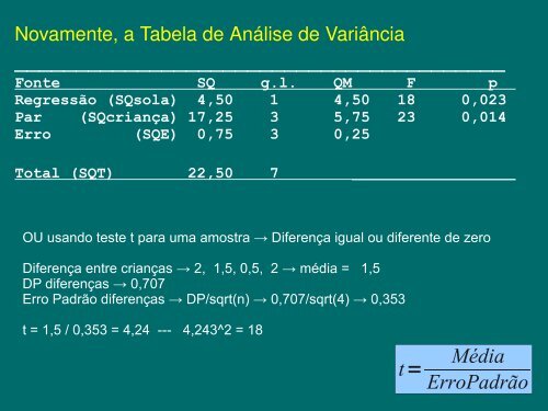 Teste t pareado e Anova em bloco - Ecologia da UFRGS