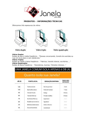 INFORMAÇÕES TÉCNICAS - Só Janelas Anti-Ruído