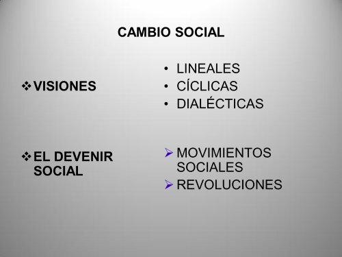 cambio social: importancia, conceptos y grandes teorías