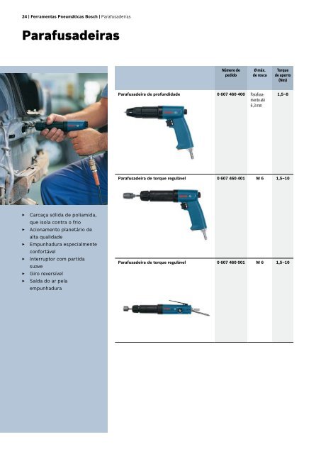 Catálogo técnico Ferramentas pneumáticas e acessórios - Bosch