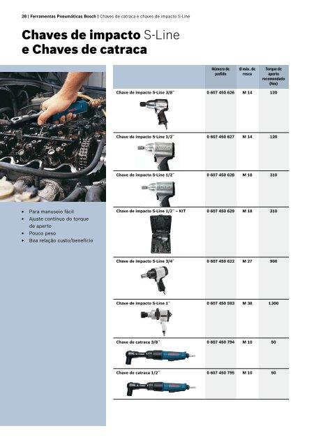 Catálogo técnico Ferramentas pneumáticas e acessórios - Bosch