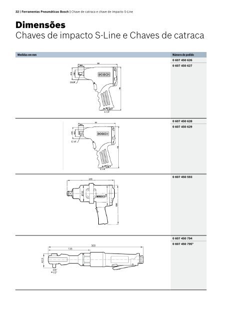 Catálogo técnico Ferramentas pneumáticas e acessórios - Bosch