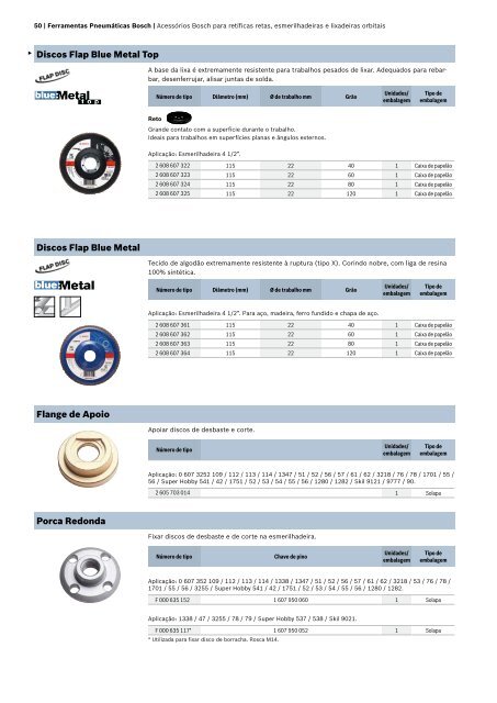 Catálogo técnico Ferramentas pneumáticas e acessórios - Bosch