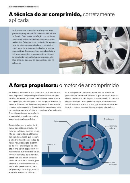 Catálogo técnico Ferramentas pneumáticas e acessórios - Bosch