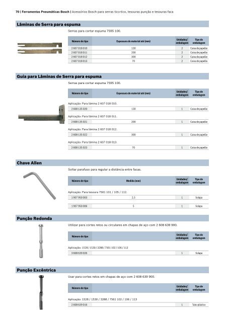 Catálogo técnico Ferramentas pneumáticas e acessórios - Bosch
