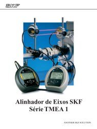 Alinhador de Eixos SKF Série TMEA 1 - HD UTIL