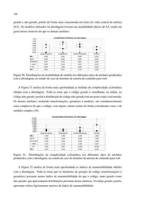 A Model-Driven Software Reuse Approach (in portuguese)