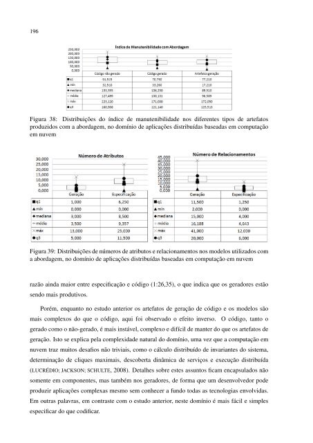 A Model-Driven Software Reuse Approach (in portuguese)