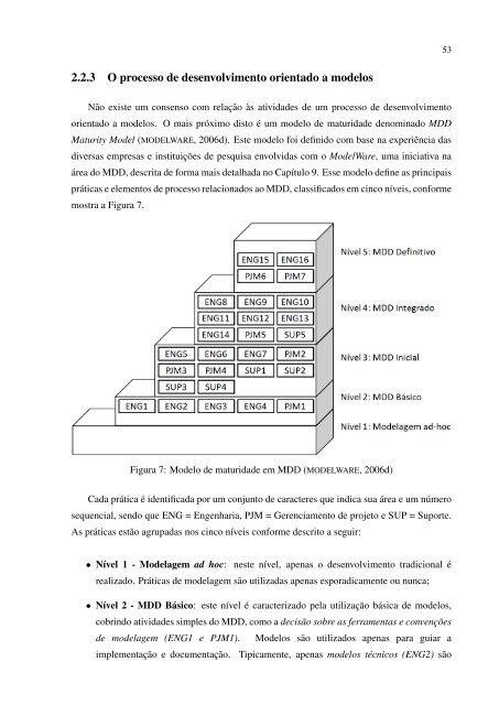 A Model-Driven Software Reuse Approach (in portuguese)