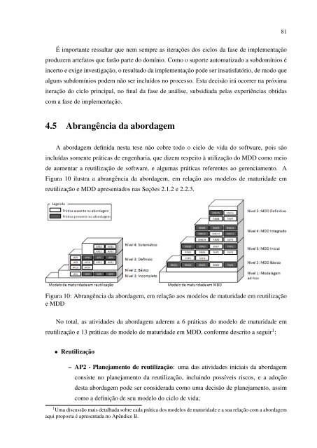 A Model-Driven Software Reuse Approach (in portuguese)