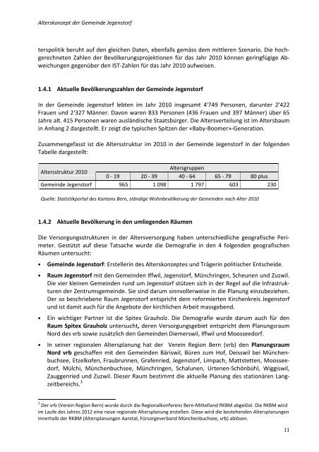 Alterskonzept 04-06-2012 - Jegenstorf