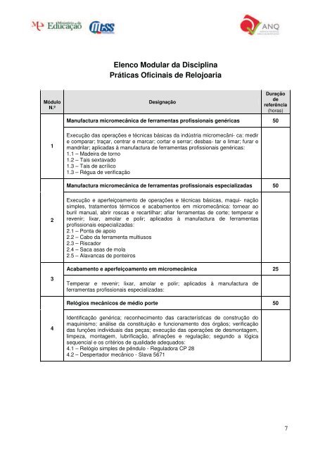 Práticas Oficinais de Relojoaria - Exames.org